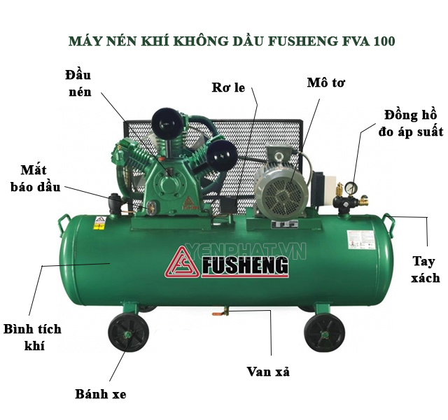 Máy nén khí không dầu Fusheng FVA-100