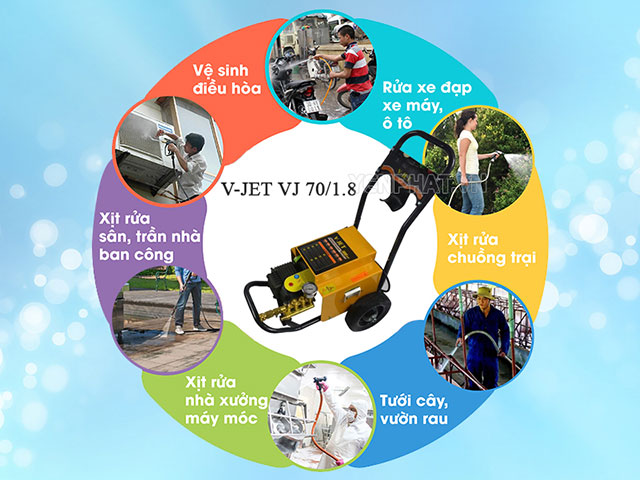 Máy rửa xe V-JET VJ 70/1.8 được ứng dụng vào nhiều lĩnh vực khác nhau