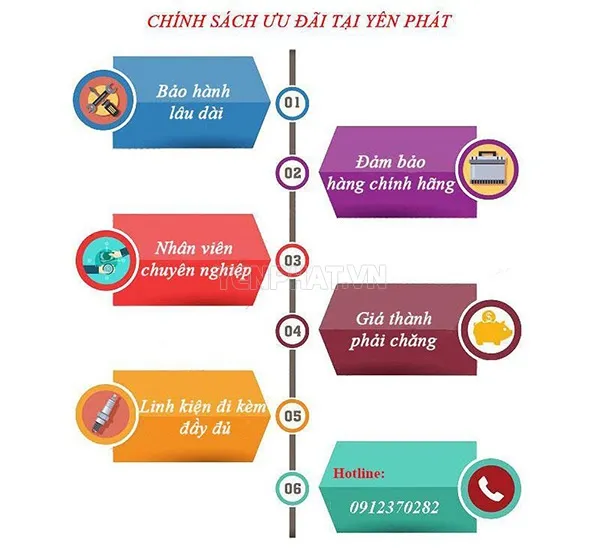 máy nén khí swan yên phát