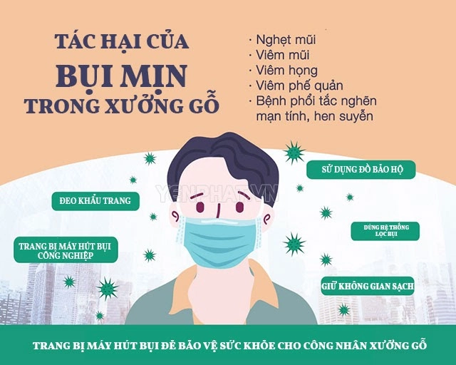 máy hút bụi gỗ