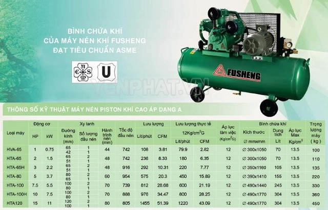 Thông số kỹ thuật của máy nén khí Fusheng