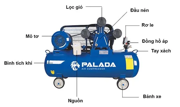 máy nén khí nhỏ