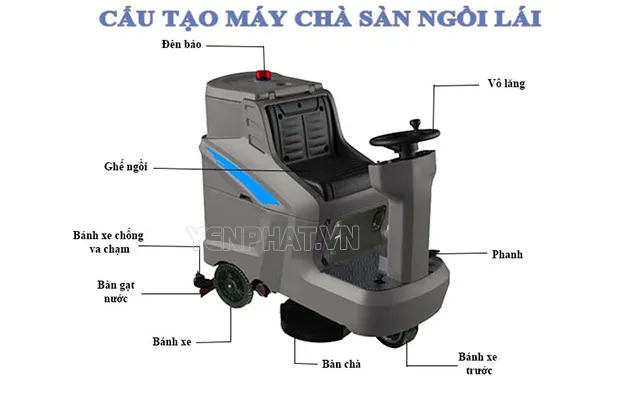 Cấu tạo của máy chà sàn ngồi lái