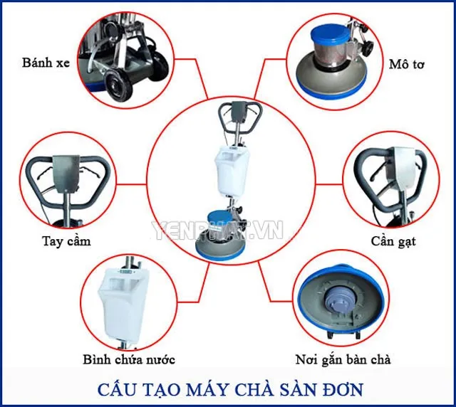 Cấu tạo máy chà sàn đơn