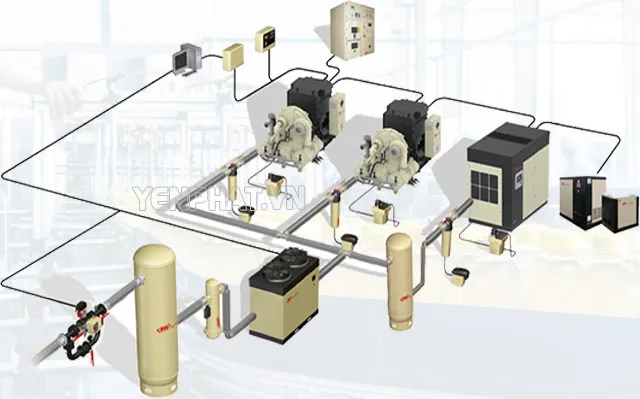 hệ thống máy nén khí ingersoll rand