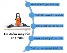 Đặc điểm máy rửa xe mini Crika? Nên mua model máy rửa xe Crika nào?
