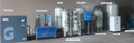 Nguyên lý vận hành của máy nén khí tạo oxy