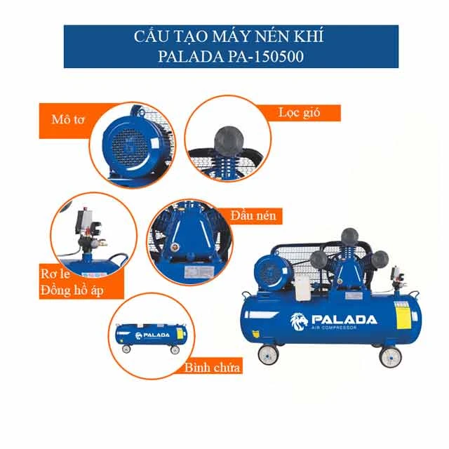 Cấu tạo máy nén khí Palada PA-150500