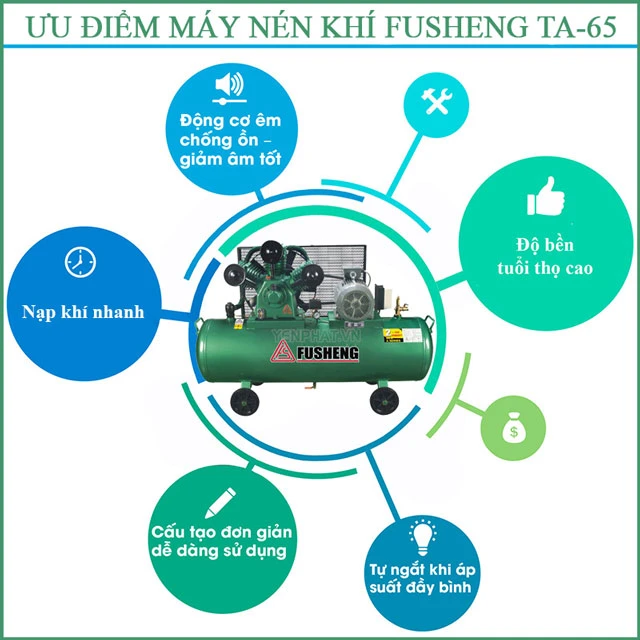 Máy nén khí Fusheng TA-65 có nhiều ưu điểm nổi bật
