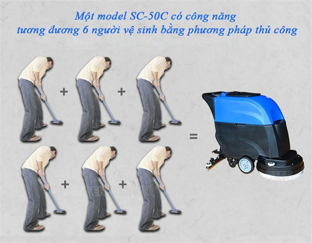 Máy chà sàn Supper Clean SC-50C