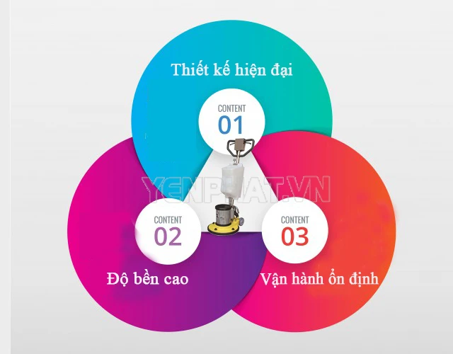 Những ưu điểm nổi trội của máy mài sàn bê tông C2