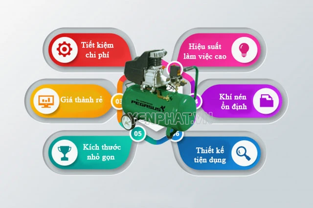 Máy nén khí đầu liên Máy nén khí Pegasus TM-0.11/8-F50 sở hữu nhiều ưu điểm nổi bật