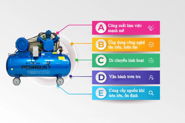 Ưu điểm nổi bật của máy nén khí Pegasus TM-W-2.0/8-500L