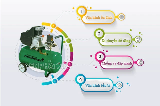 Ưu điểm nổi bật của máy nén khí Pegasus TM-0.08/8-B50