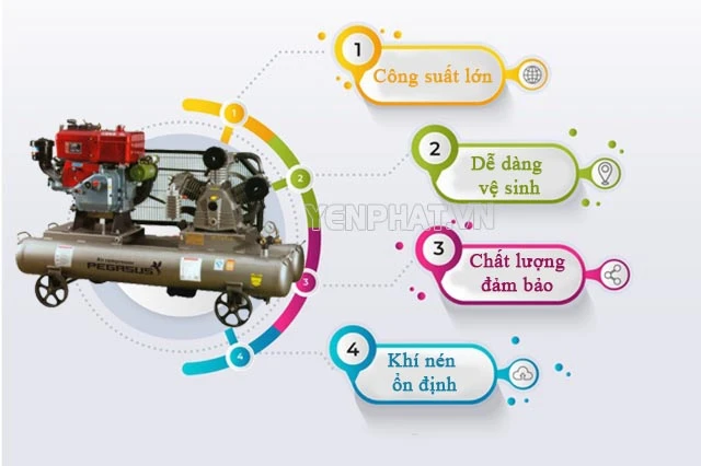 Lý do người dùng nên sử dụng máy nén khí Pegasus TMW-0.9/16/ZG/CS