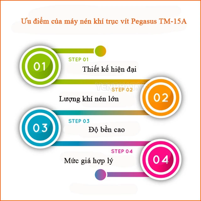 ưu điểm của Pegasus TM-15A