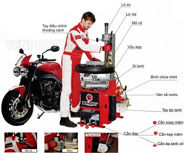 Máy ra vào lốp là gì? Cách sử dụng máy ra vào lốp hiệu quả
