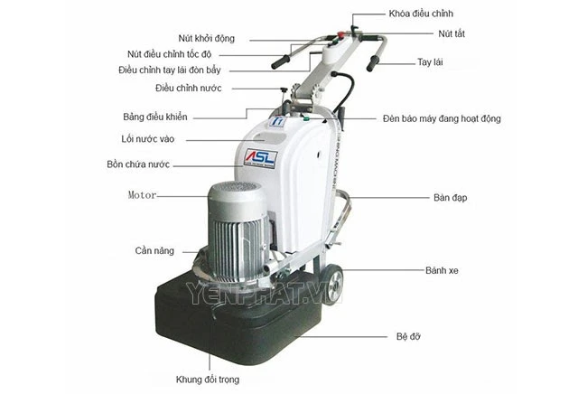Cấu tạo máy mài nền bê tông giá rẻ