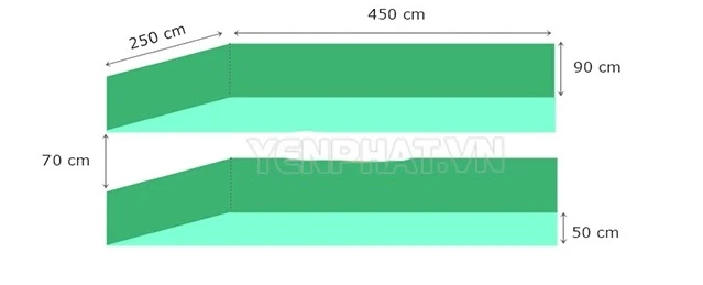 Bản vẽ cầu rửa xe ô tô