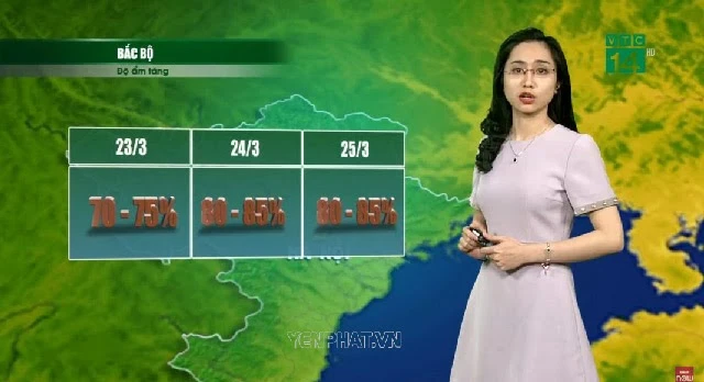 Độ ẩm tương đối là gì