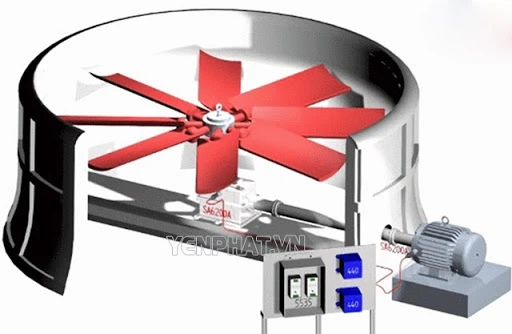 Motor của quạt làm mát tháp giải nhiệt