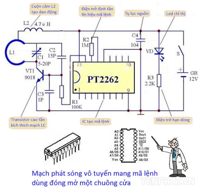Mạch phát sóng thu - phát máy bộ đàm