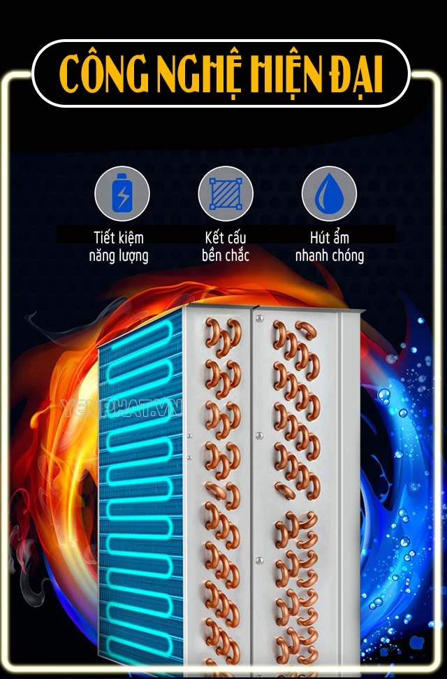 tính năng máy hút ẩm công nghiệp Harison HD-504DR