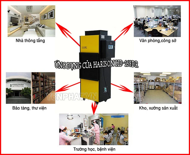 máy hút ẩm công nghiệp Harison HD-168DR