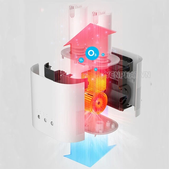 Máy hút ẩm Xiaomi Deerma HX10 3 in 1