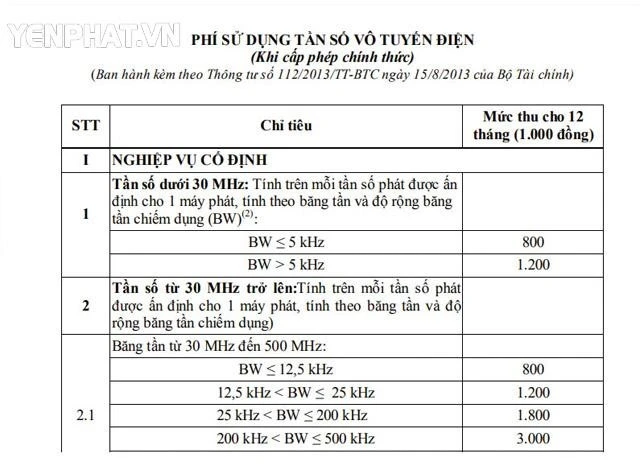 Cách đăng ký tần số bộ đàm 