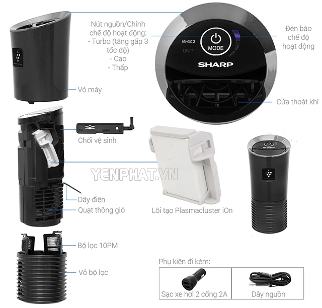 Cấu tạo chung của máy lọc không khí ô tô Sharp