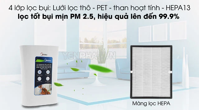 Máy lọc không khí Media có tốt không