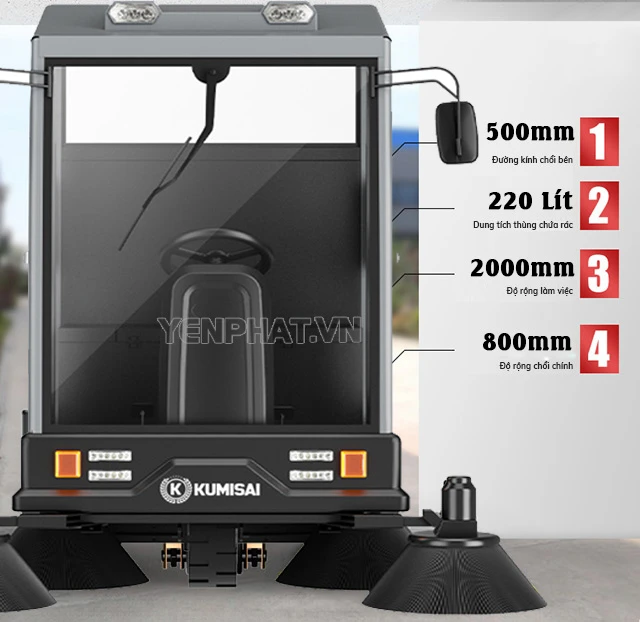 Kumisai KMS-S12 - Hiệu suất cao, khả năng làm việc liên tục
