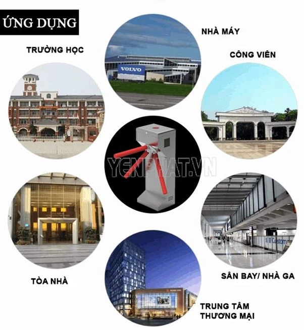 Ứng dụng cửa xoay Tripod Turnstile TC-S206
