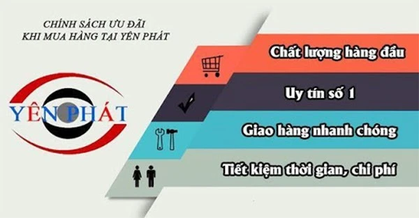 mua bộ đàm icom ic v82 | Điện Máy Yên Phát