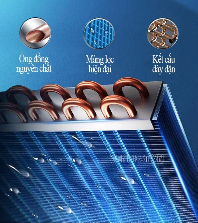 máy hút ẩm không khí fujie hm-6480eb | Điện Máy Yên Phát