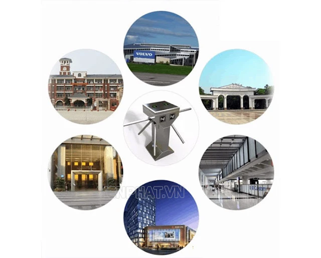 ứng dụng cổng xoay 3 càng - Điện Máy Yên Phát