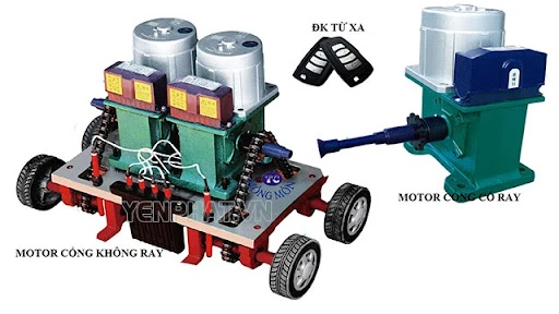 báo giá motor cổng xếp - Điện Máy Yên Phát