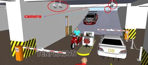 Camera có chức năng chụp lại biển số và hình dáng của xe