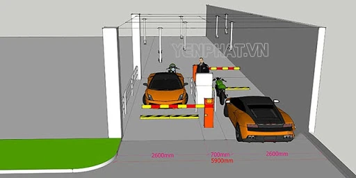 Hệ thống kiểm soát bãi đỗ xe gồm những thiết bị nào?