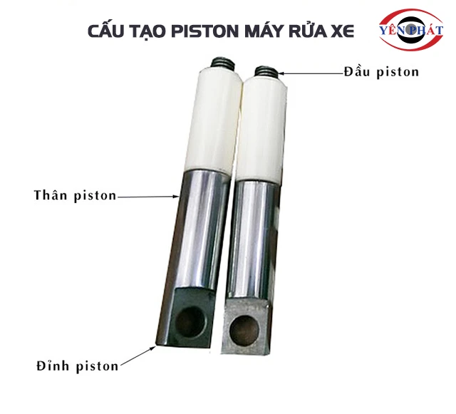 Cấu tạo của piston máy rửa xe