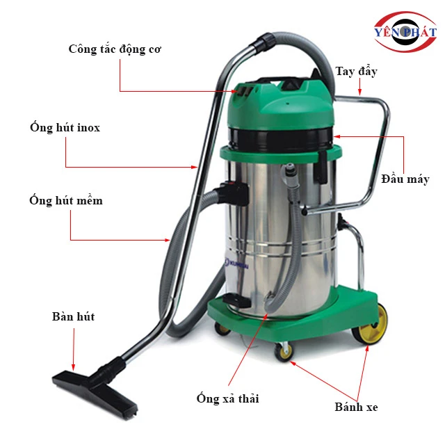 Cấu tạo máy hút bụi Kumisai KMS60-2Q