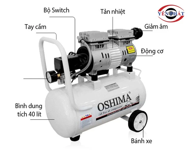 Cấu tạo máy nén khí piston không dầu