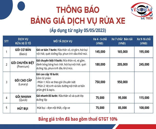 bảng giá chăm sóc xe hơi