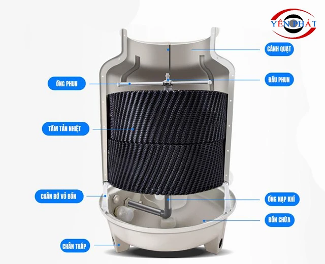 Cấu tạo tháp giải nhiệt Kumisai KMS 5RT