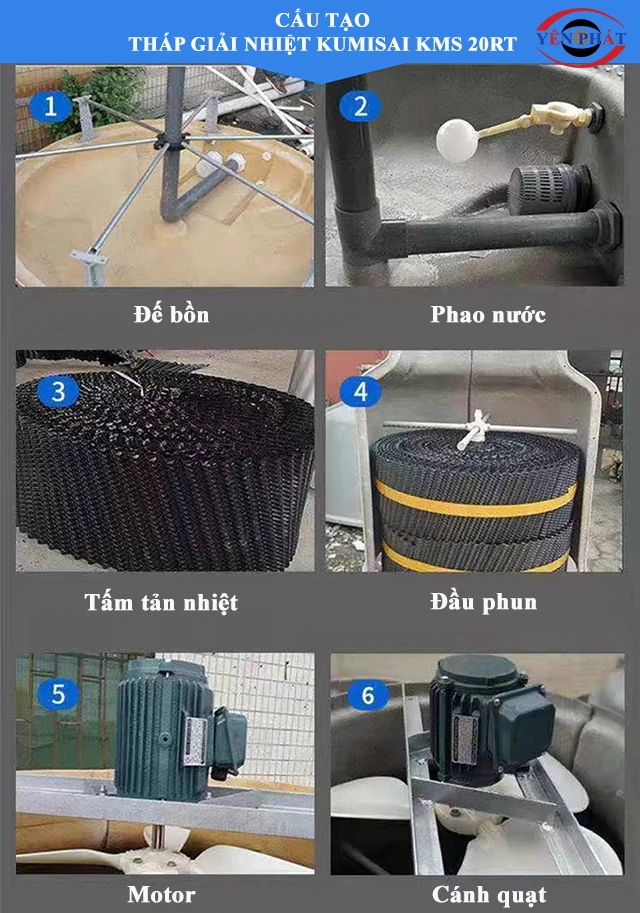 Cấu tạo tháp giải nhiệt Kumisai KMS 20RT