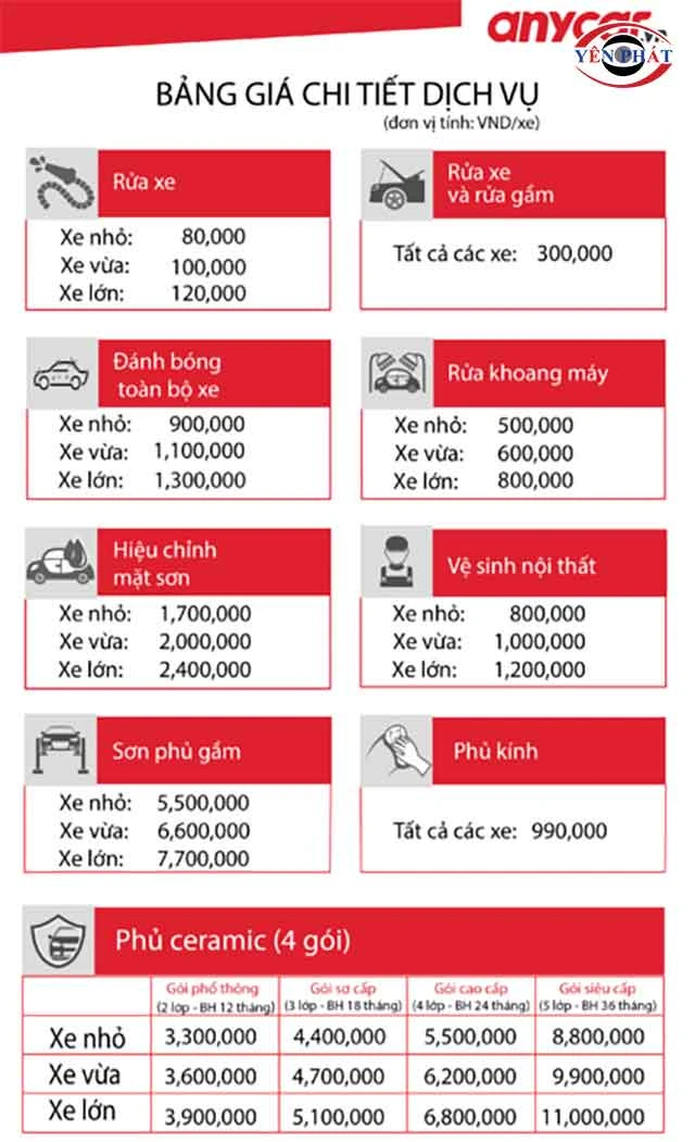 Bảng giá rửa xe chi tiết