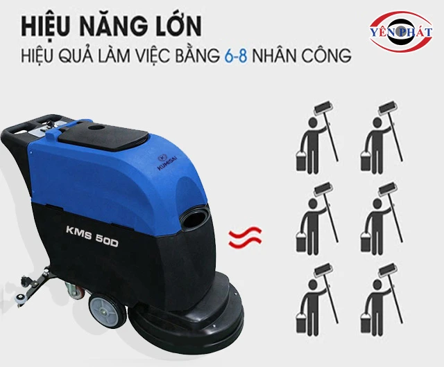 Tiết kiệm chi phí nhân công