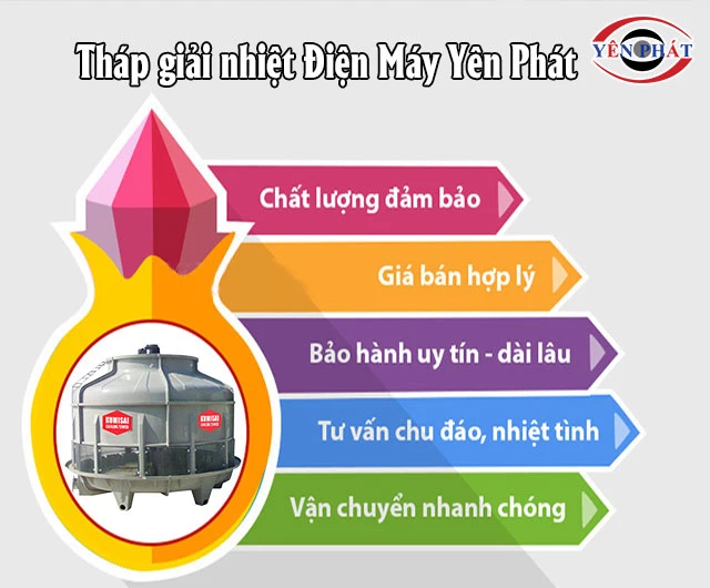 lắp đặt các loại tháp giải nhiệt Yên Phát