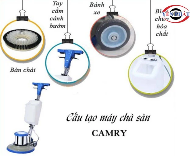 Cấu tạo máy chà sàn Camry